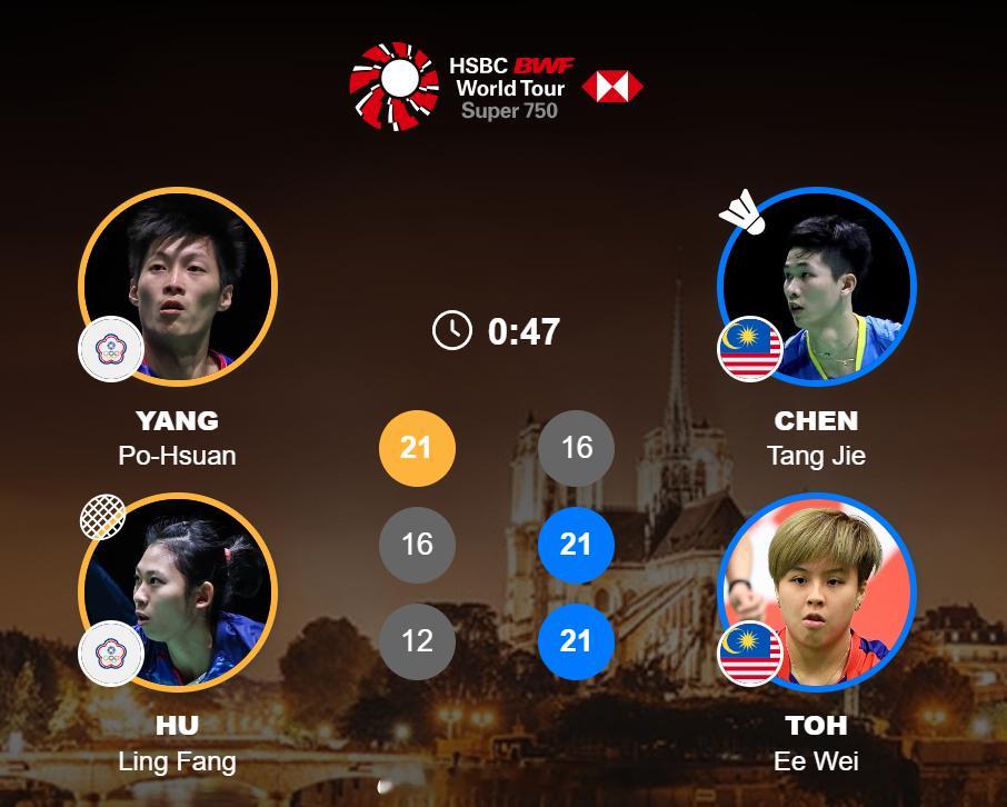 混双 1/16赛 杨博轩 胡绫芳 21-16 16-21 12-21 陈堂杰 杜