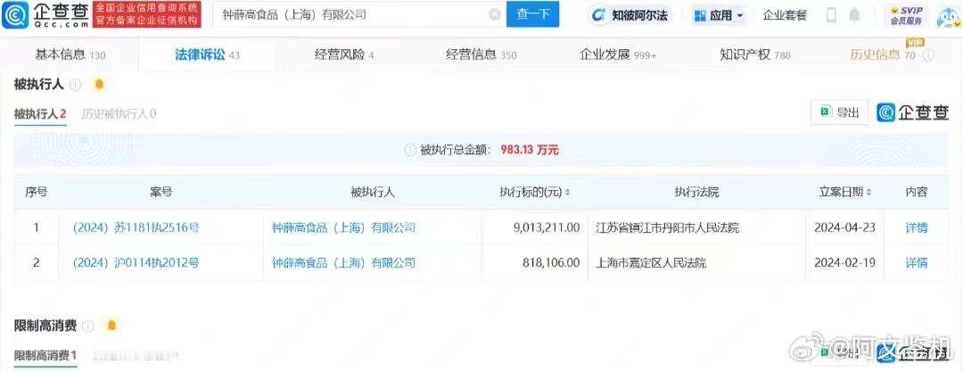 #钟薛高被强制执行901万#，这创始人说的可是卖红薯也要把债还了，那红薯会变成红
