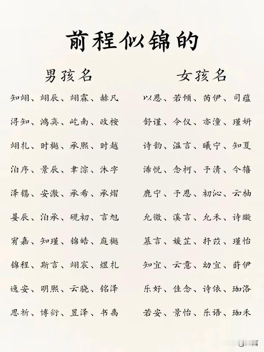 前程似锦的男孩名女孩名

🌟 男孩名（寓意前程似锦、鹏程万里）：

1. **
