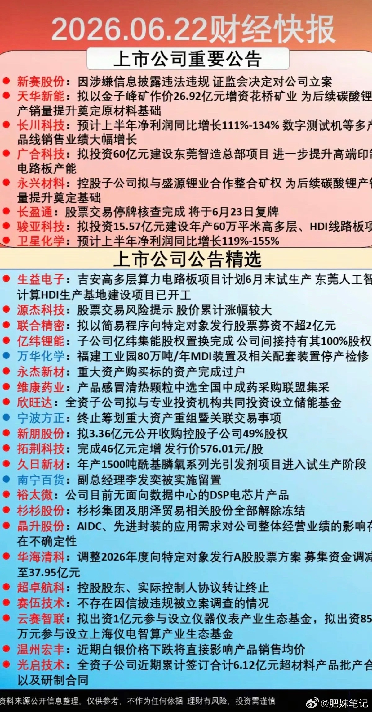 6.23周二  市场热点+公司公告汇总！新赛股份：被立案调查！天华新能：拟定增募