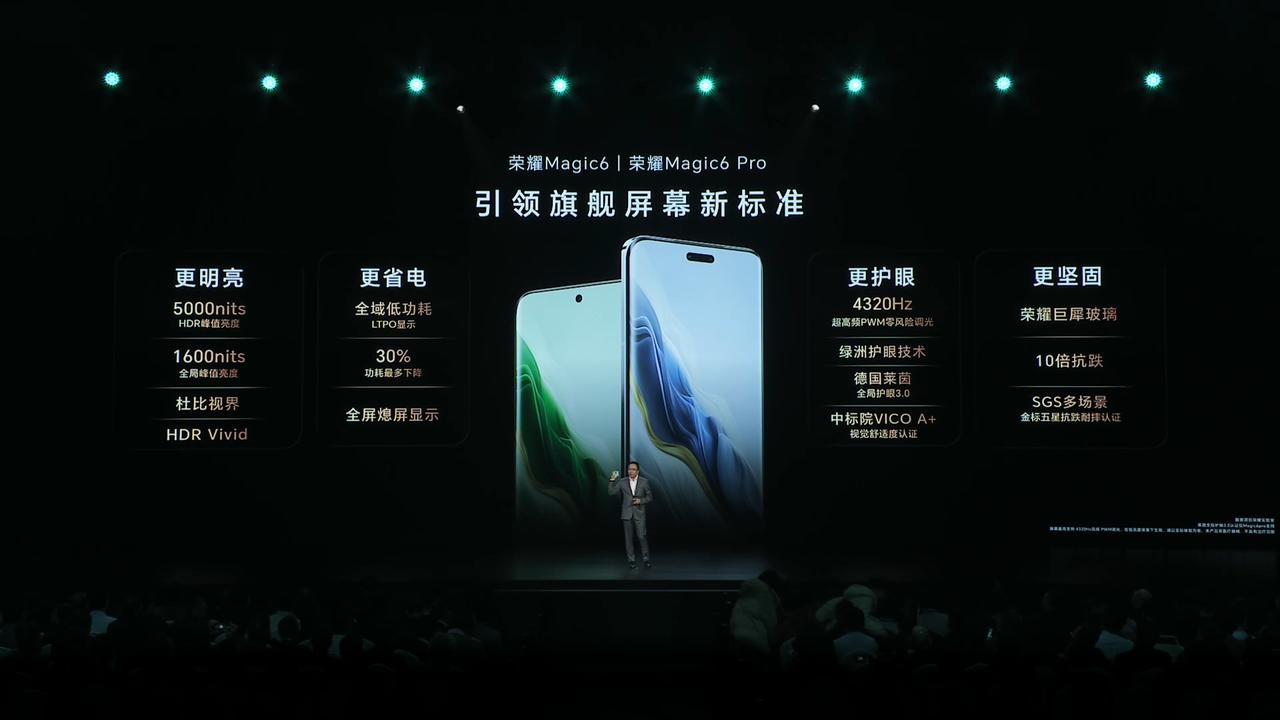 荣耀Magic 6系列屏幕重要参数汇总，非常顶。

1、支持LTPO技术（LTP