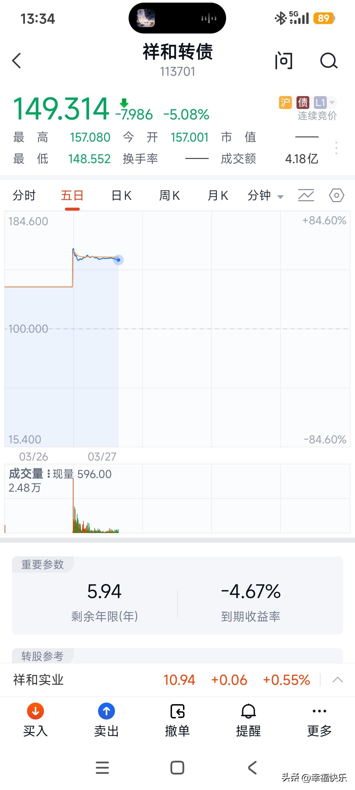 2026.03.27
——深耕，复盘


昨天收盘以最高价157.3元卖出，有点