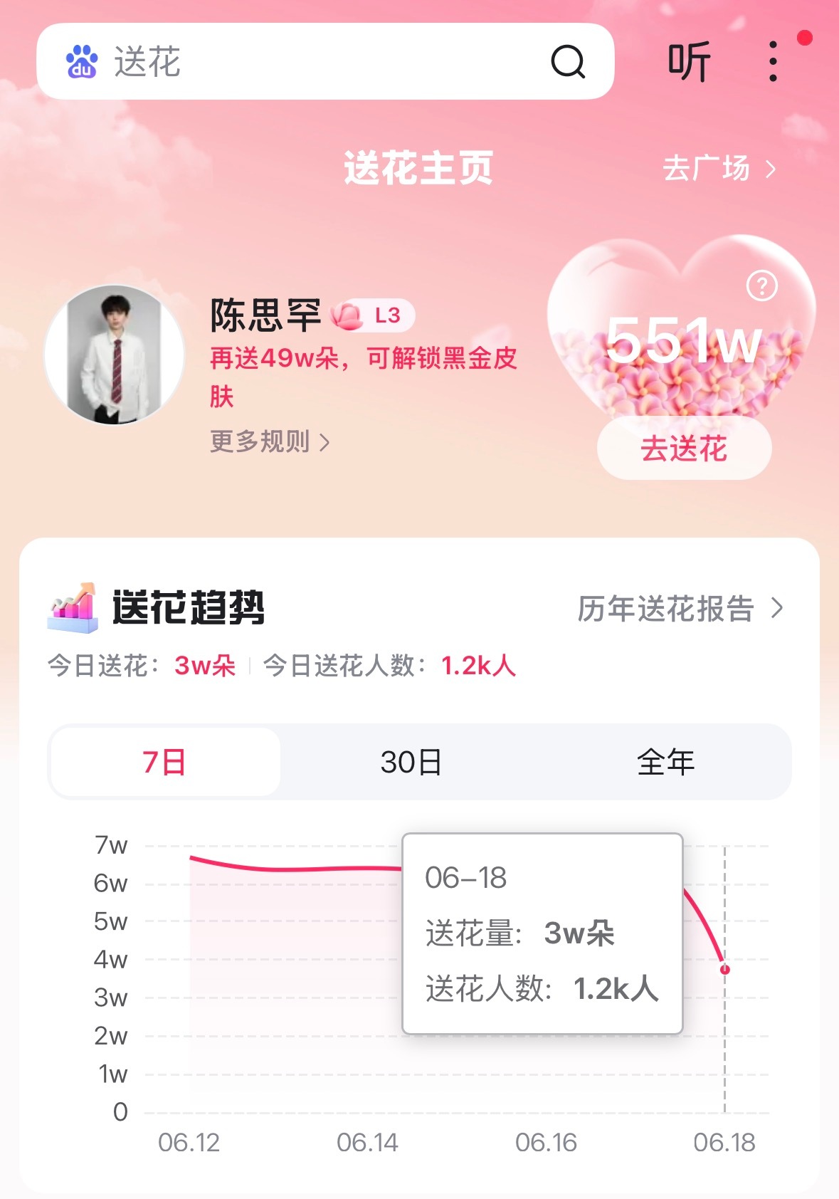 罕妮你们人呢？来顺手做一下百度送花可以吗？人数涨幅的太慢了‼️ 百度送🌸：网页