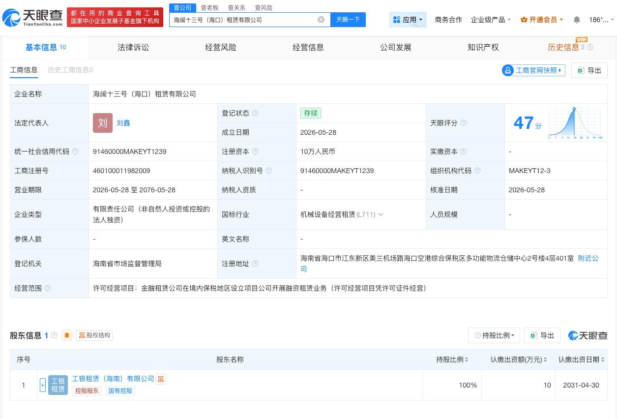 工商银行在海口成立租赁公司
天眼查App显示，近日，海阔十三号（海口）租赁有限公