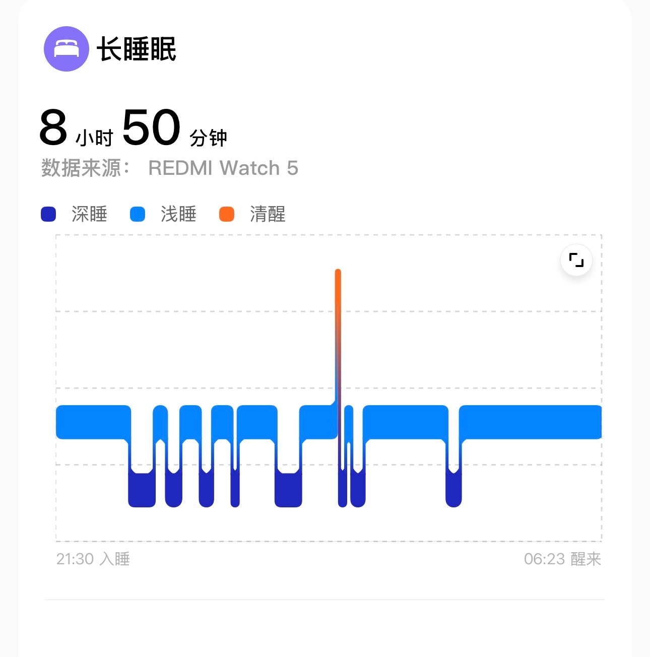 依旧好睡眠 