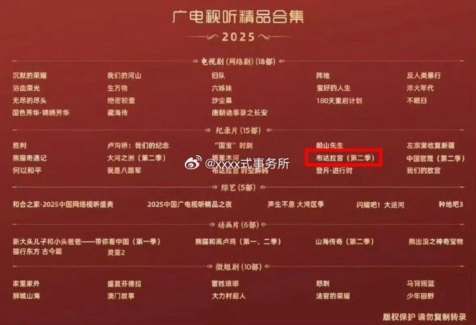 赵丽颖担任旁白的纪录片《布达拉宫第二季》入选广电视听精品合集，继幸福到万家、风吹