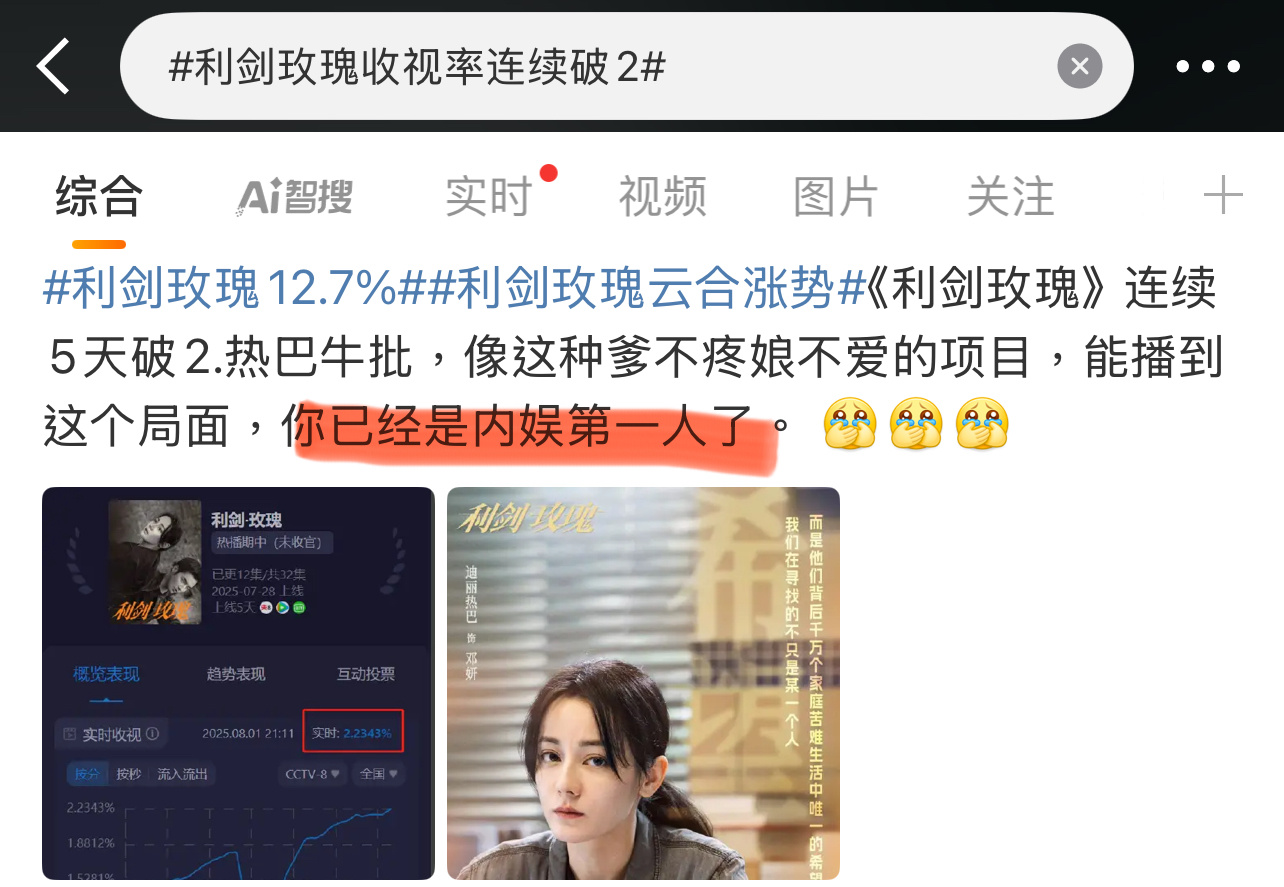 粉丝说迪丽热巴内娱第一了！[柯基][柯基][柯基]迪丽热巴主动把词分给群演利剑玫