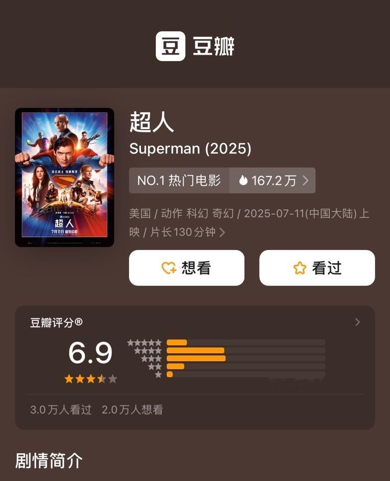 DC新《超人》豆瓣开分6.9，畅所欲言聊聊你的个人观感吧 [电影超人] ​​​