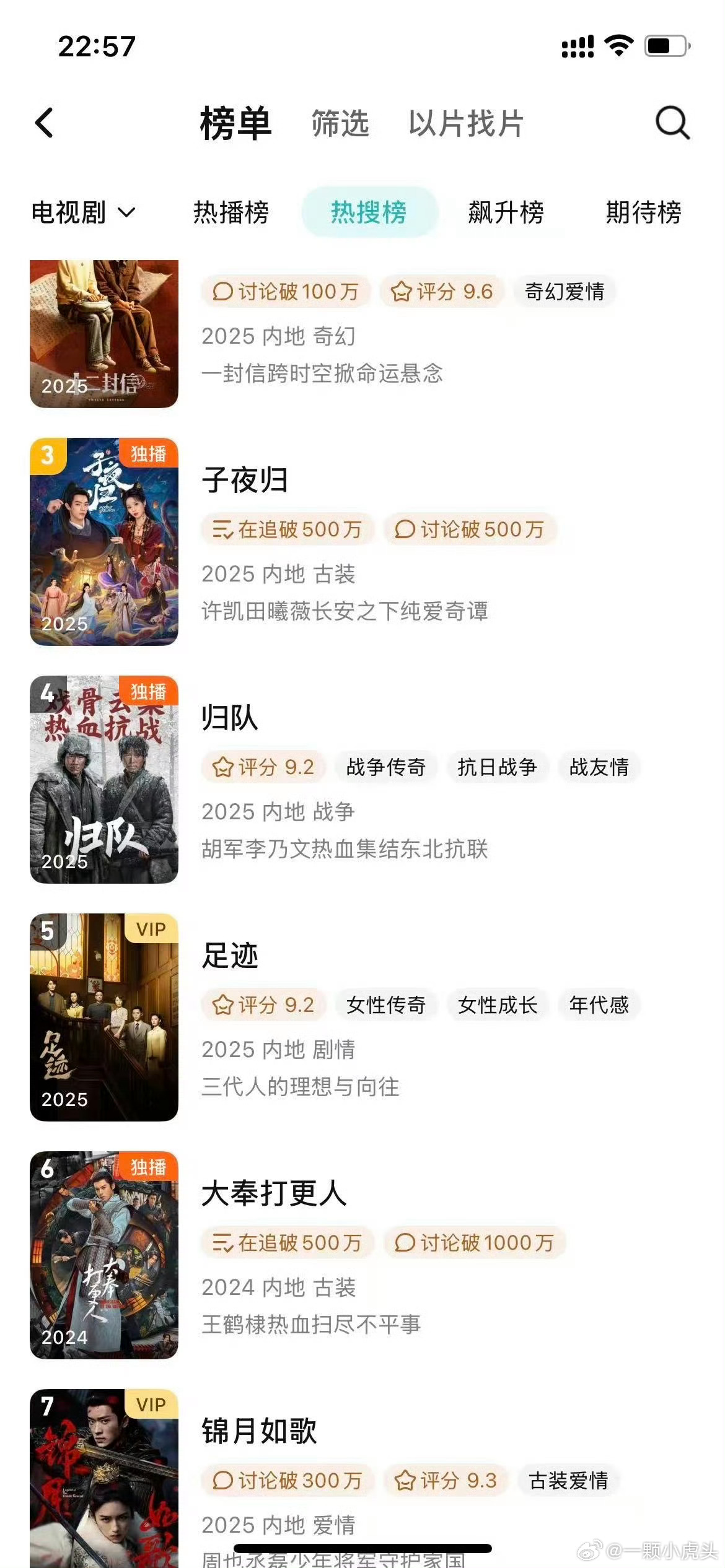 王鹤棣《大奉打更人》又上热搜榜第六了[酷]最近延迟追剧的剧粉又变多了[不愧是你]