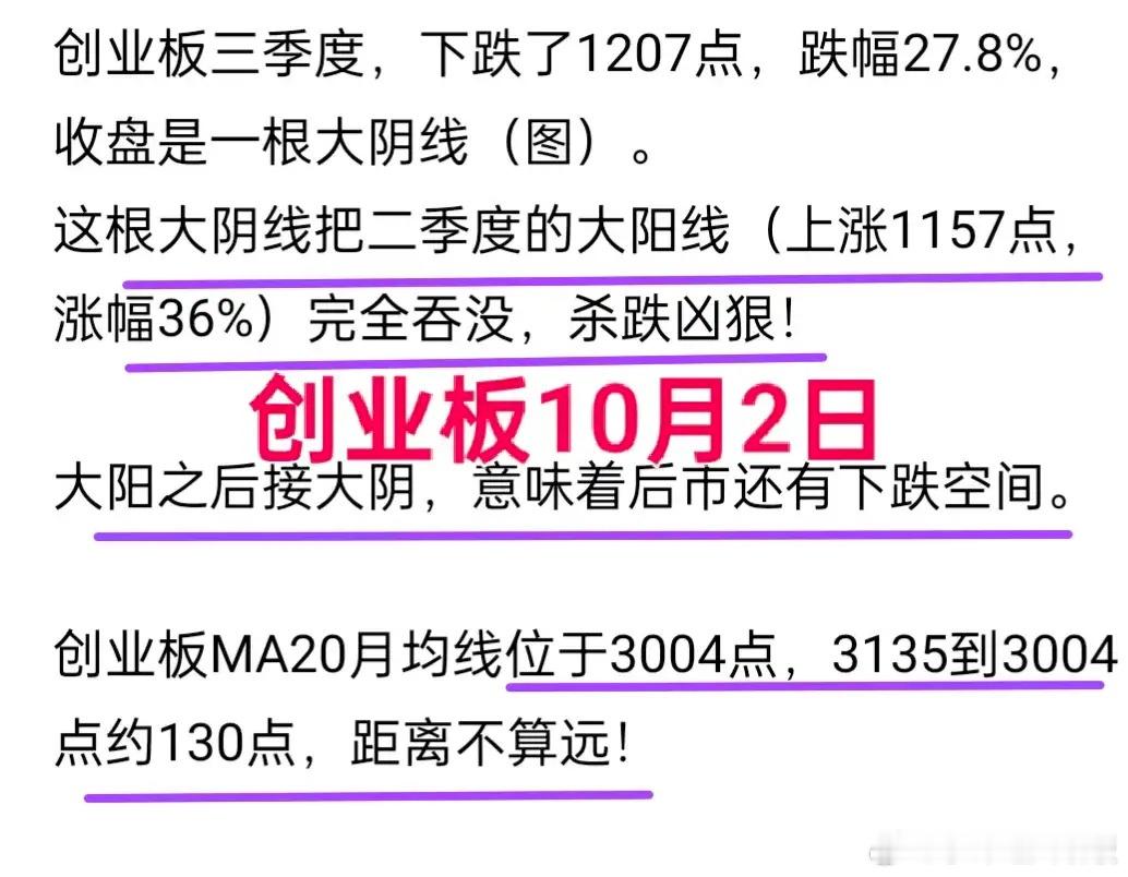 A股：大盘盘中跌破3800点，明天/下周准备抄底！开盘前明确提示：今天大盘“难红