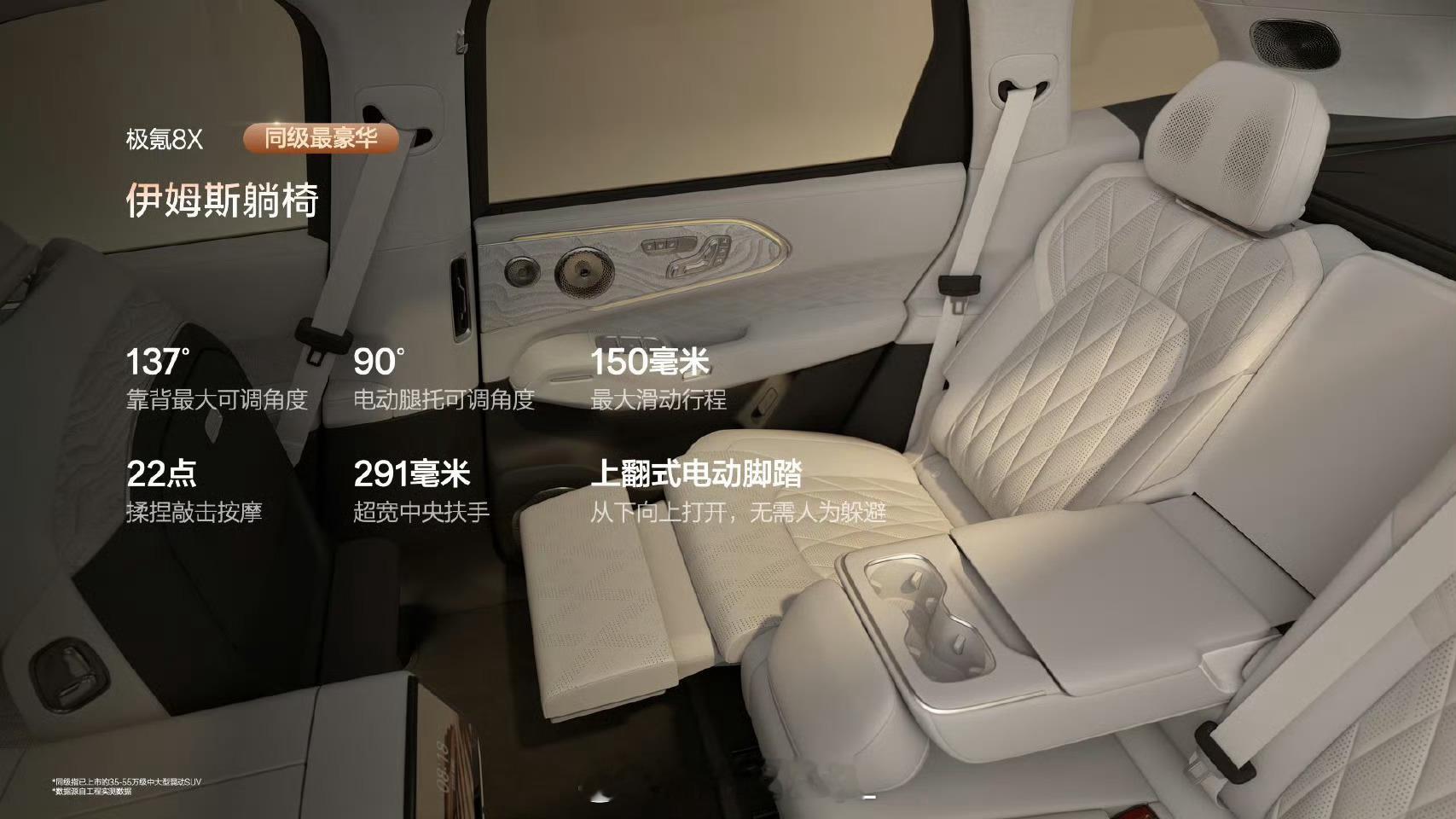 极氪8X预售37.68万起极氪8X以37.68万元起的预售价正式开启预售，包含M