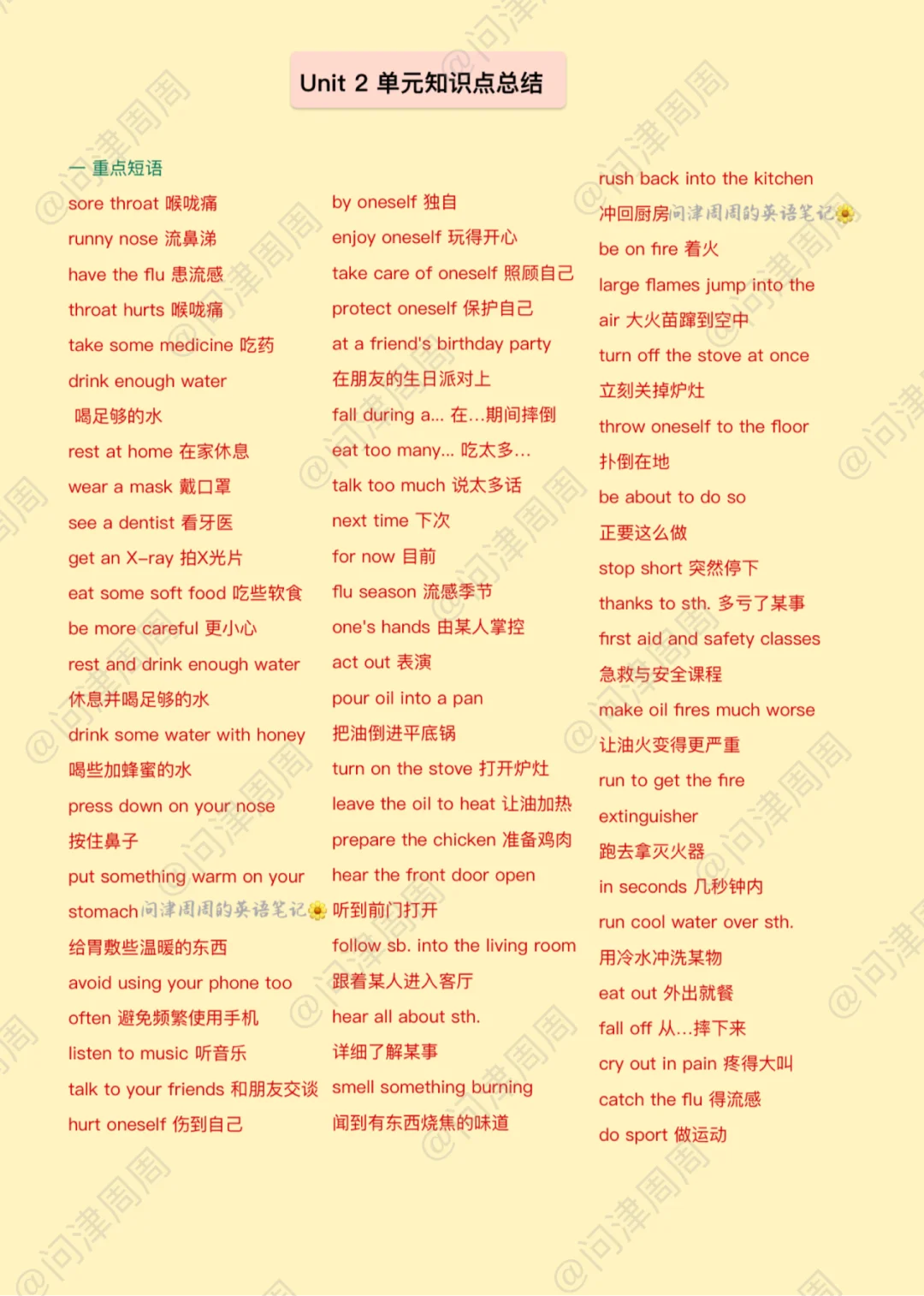 新版/人教版八下英语Unit2知识点语法总结