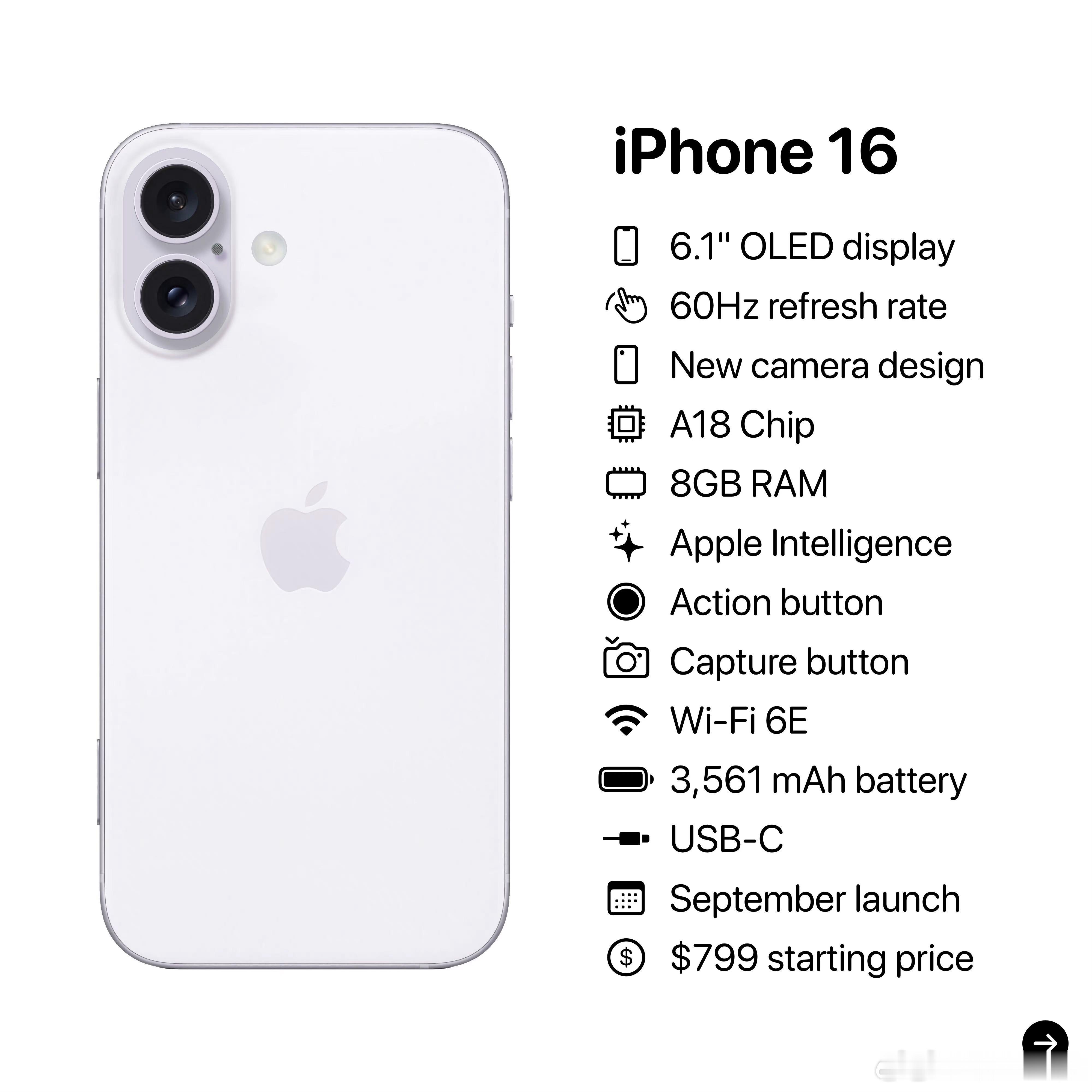 #iPhone16值得等吗#等不等还是看受众群体，也就是说该等的自然会等，不该等