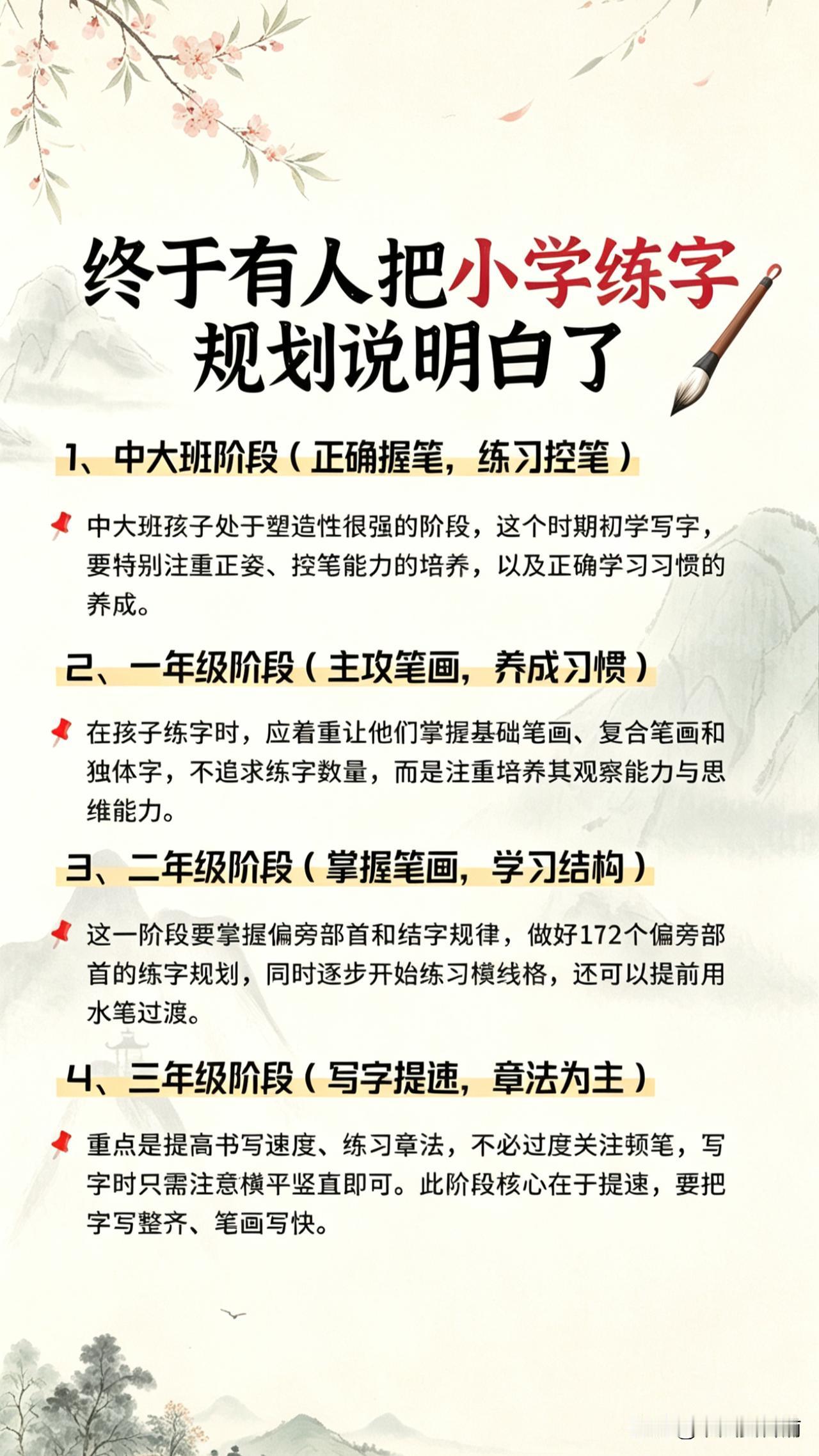 零基础硬笔书法练习怎么开始?终于把科学练字规划给大家整理明白了！
从基础笔画到结