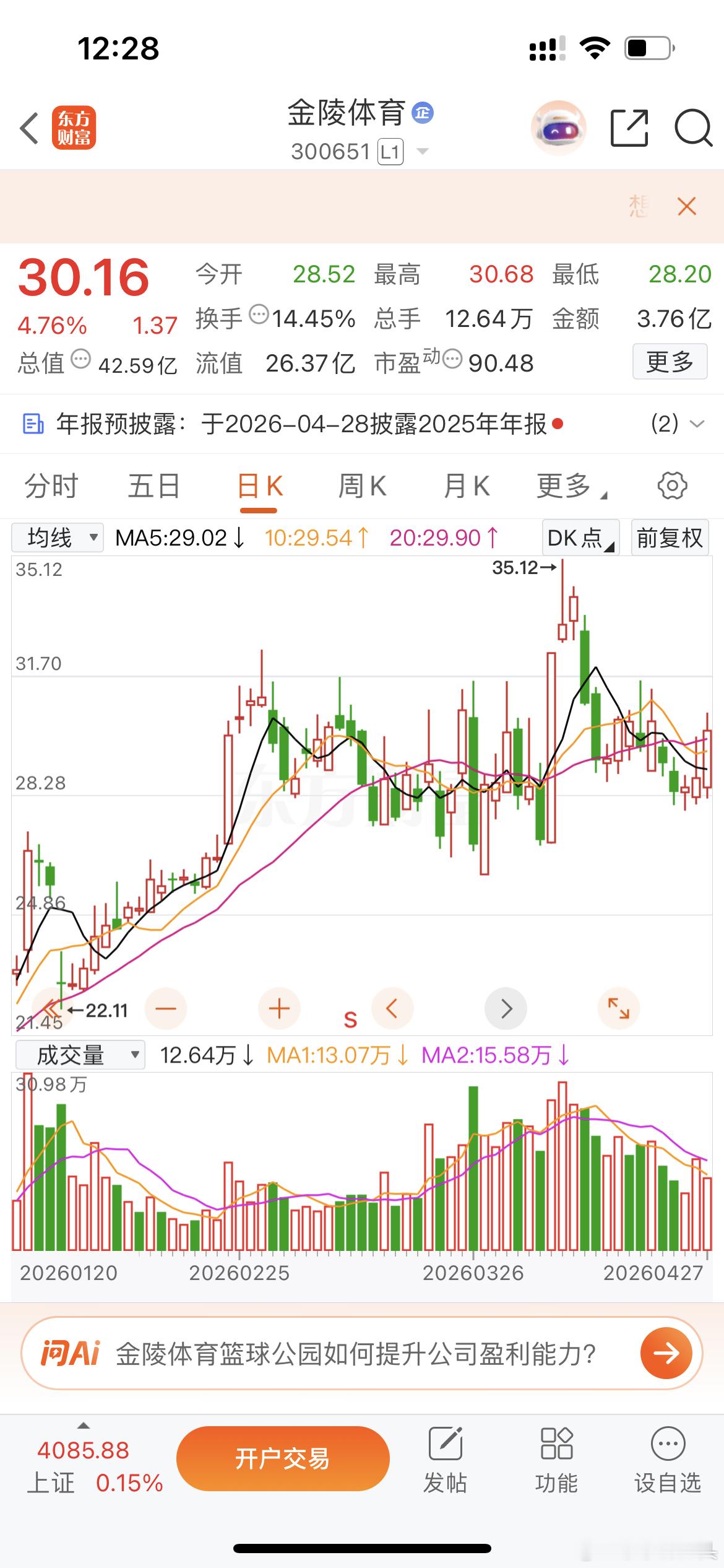 $金陵体育 sz300651$ 兄弟姐妹们，这个位置已经很好了，前面的放量主力已