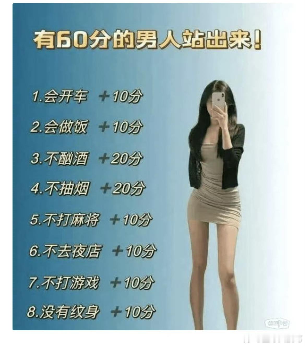 按照这个标准，还有60分的男人吗？ 