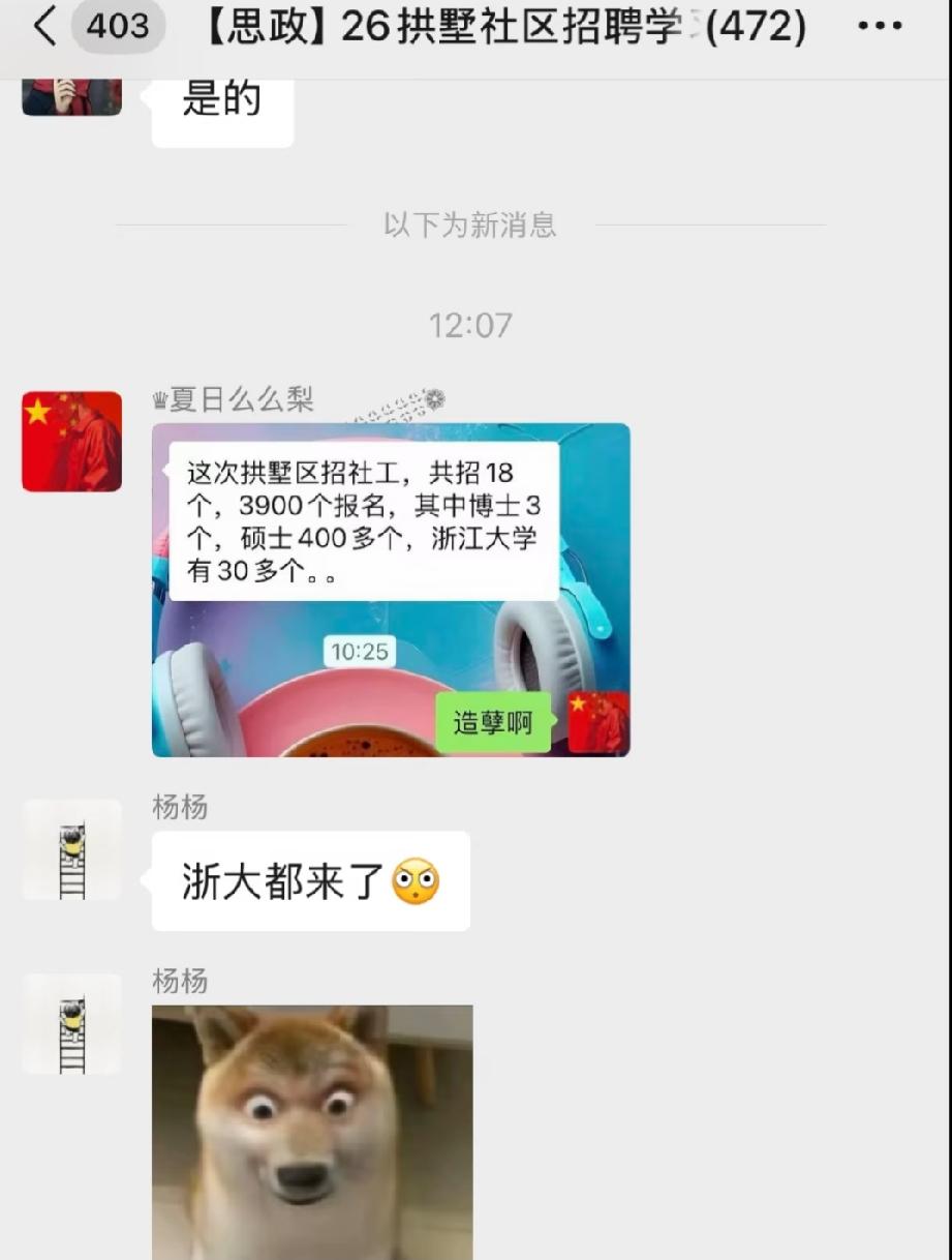 实在不能理解了，
为什么杭州拱墅区招收18名社工，
竟然有3000多人报名，博士