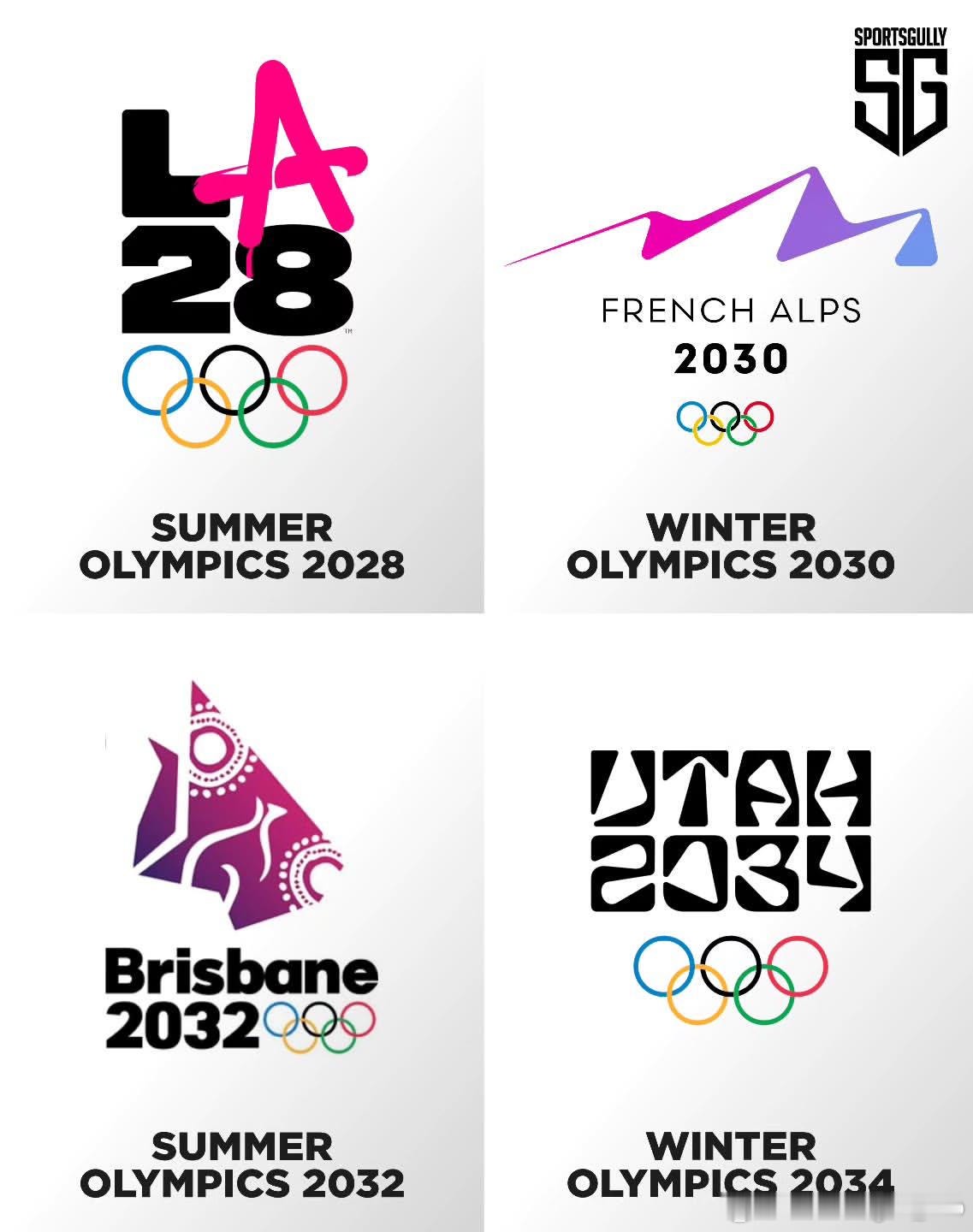 未来4届奥运会主办城市：2028年 — 洛杉矶 🇺🇸2030年 — 法国阿尔