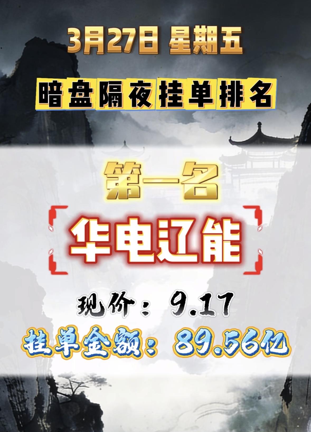 3月27日周五暗盘隔夜挂单排行榜出炉

3月27日，渤海化学股价5.21元，挂单