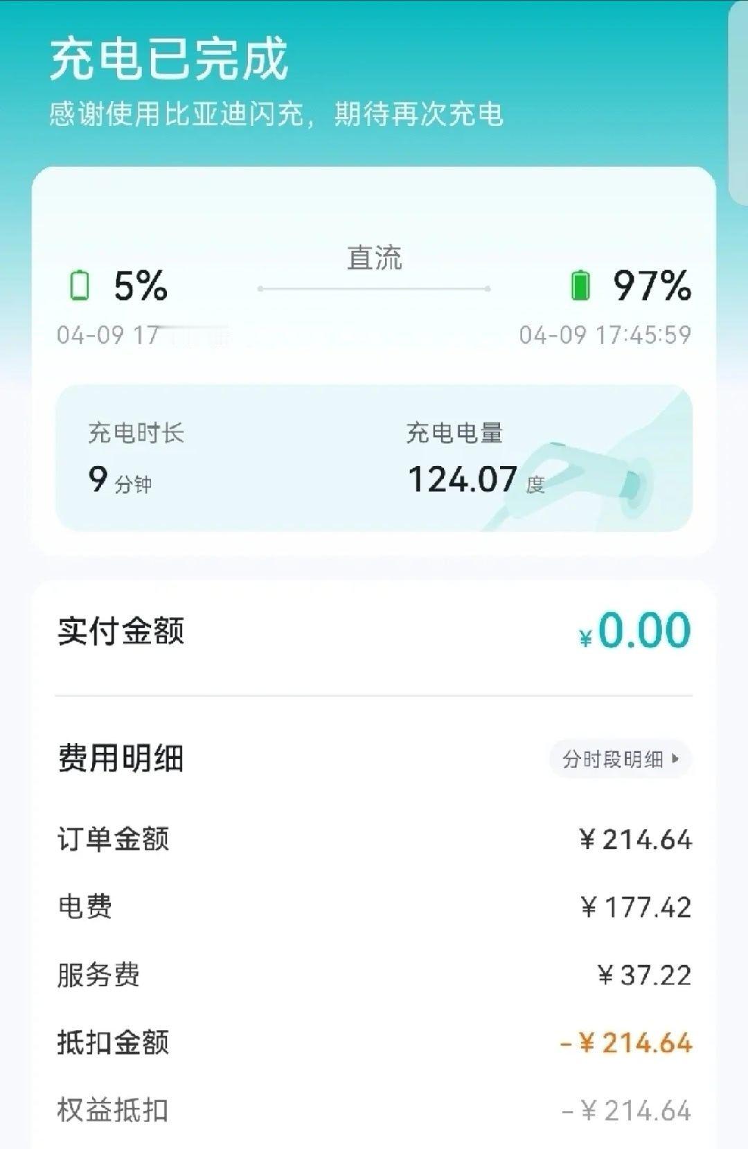 网友的腾势Z9GT闪充版充电速度，真就9分钟就几乎充满了，还是124度电。 