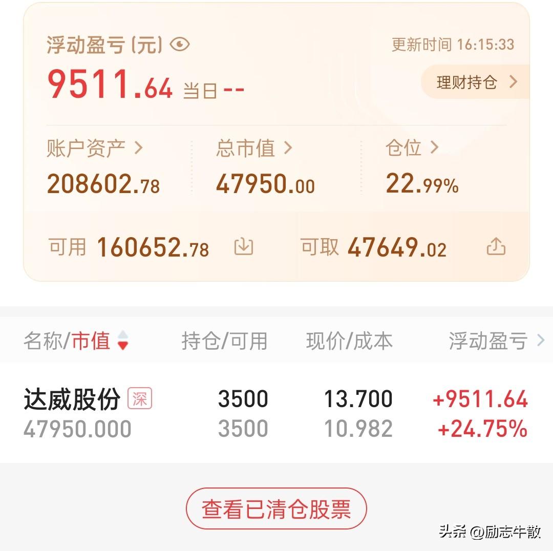 好久没更新，好久没操作，好久没涨过……现在必须更一下，因为随着近期老登一路向南，