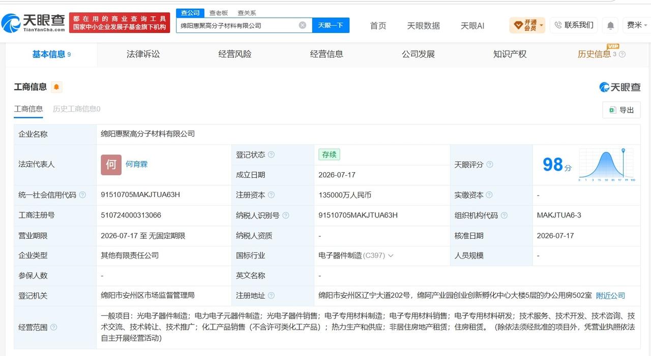 惠科股份等在绵阳成立高分子材料公司 注册资本13.5亿

天眼查App显示，近日