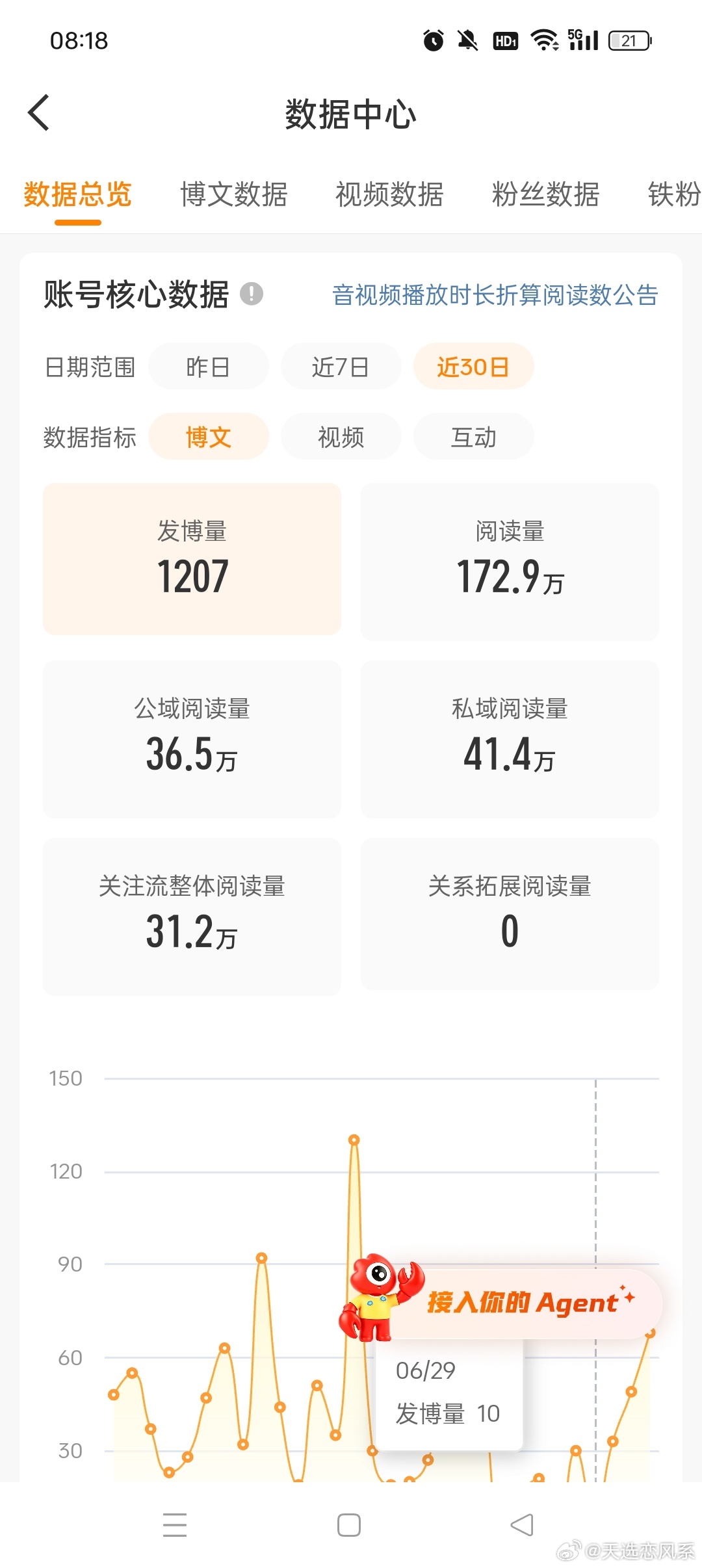 这个关系拓展ydl是啥啊为啥我是0，你们是0吗 
