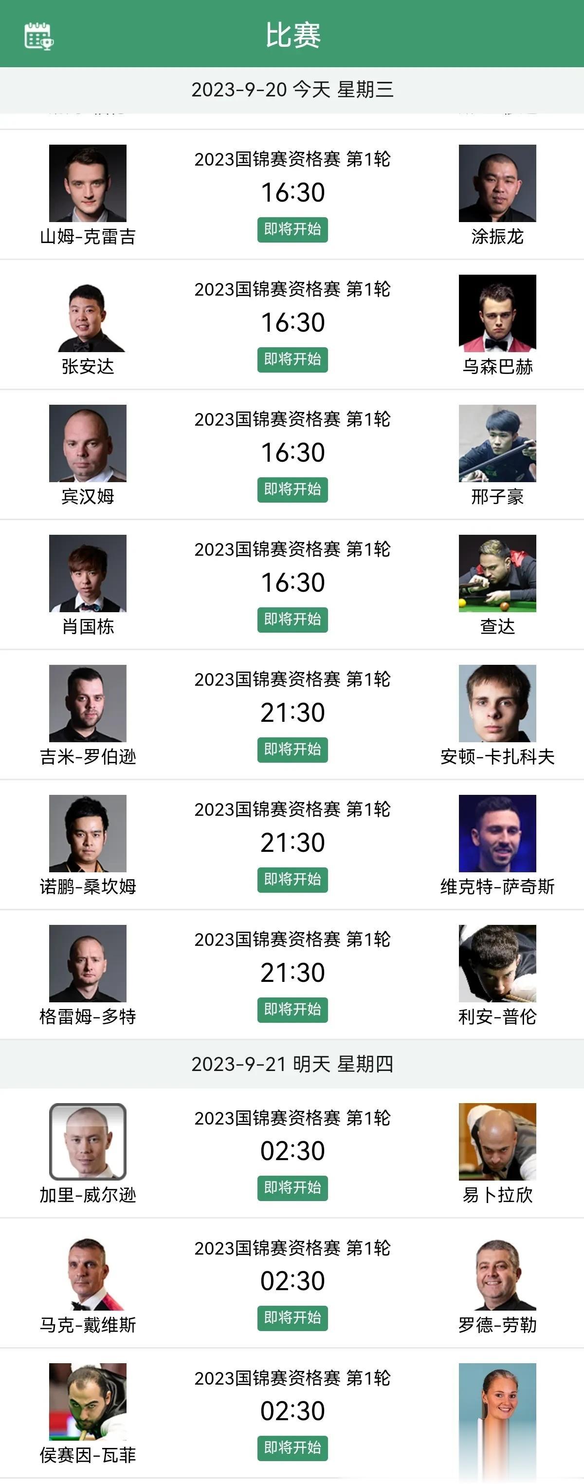 国锦赛资格赛第二个比赛日，中国球员1胜2负，曹宇鹏晋级，徐思、刘宏宇双双失利；乔