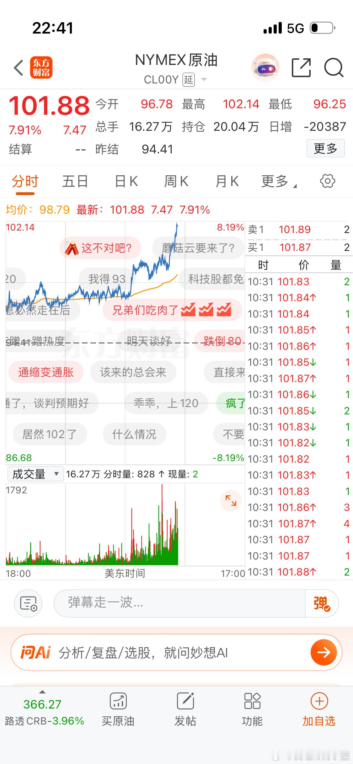 伊朗谈判条件今非昔比又怎么了啊？不是都停火开始和谈了吗？ 