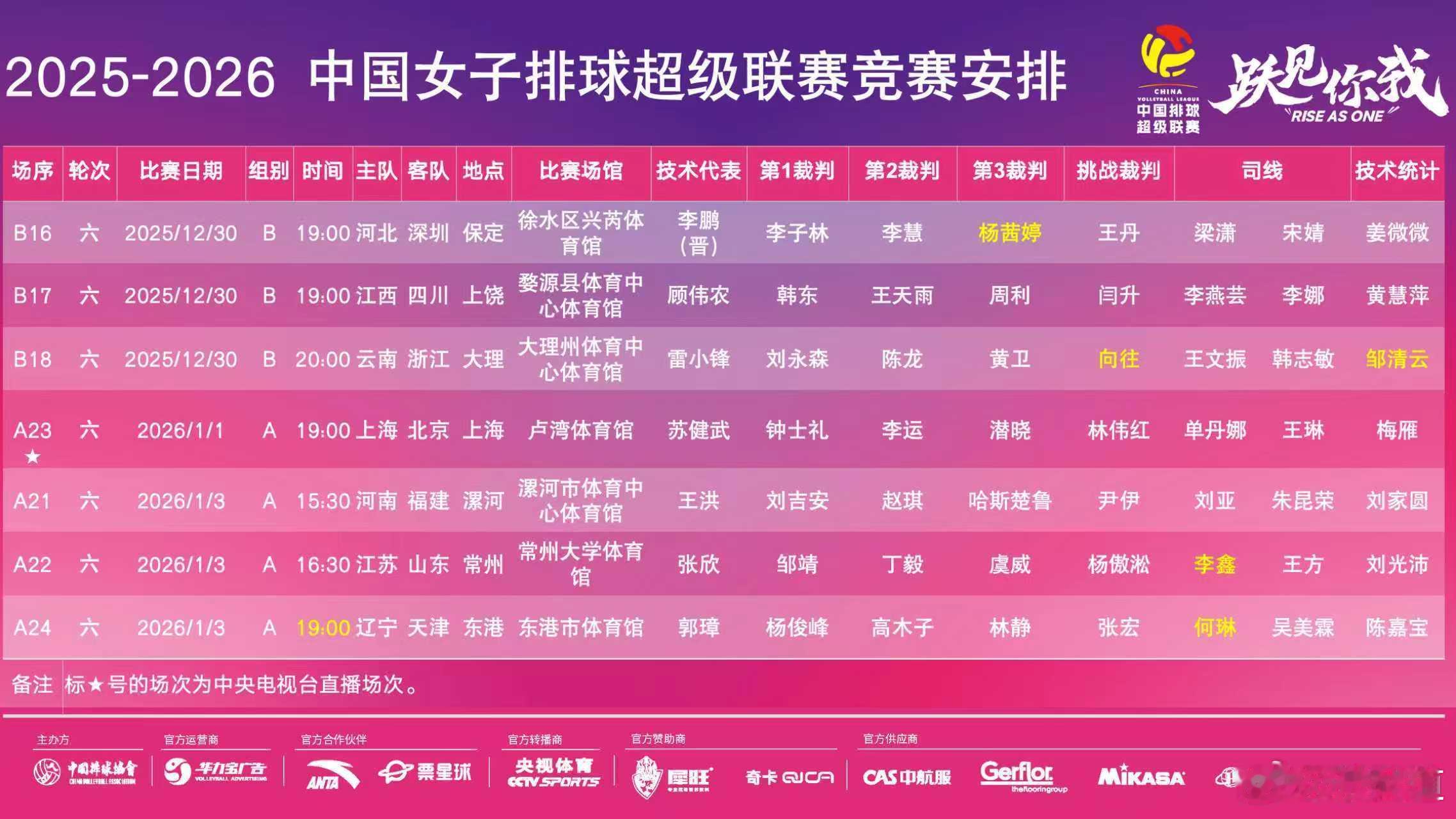 排超联赛2025-2026中国排球超级联赛今日排超赛程 2026/1/3 15: