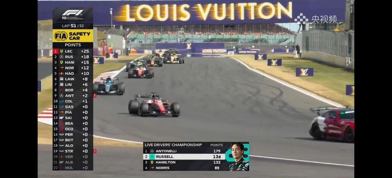 2026F1英国大奖赛结束，窝法也是过上小年了，乐扣是冠军！老汉自从加入法拉利，