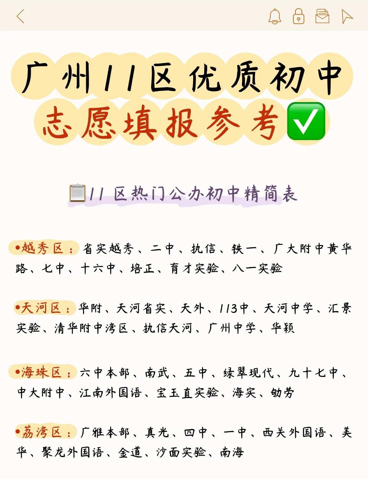 广州xsc11区优质g办｜志愿填报参考✅
（无gf排名｜仅按热度整理）
📅先记