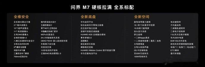 全新问界M7全都是新的 全新问界M7提供增程纯电双动力大五座与享六座两种座椅布局