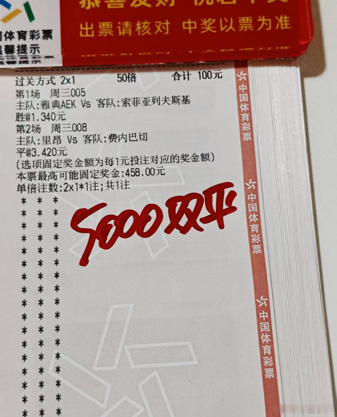 分享一下店内兄弟的方案，加油✊ ​​​