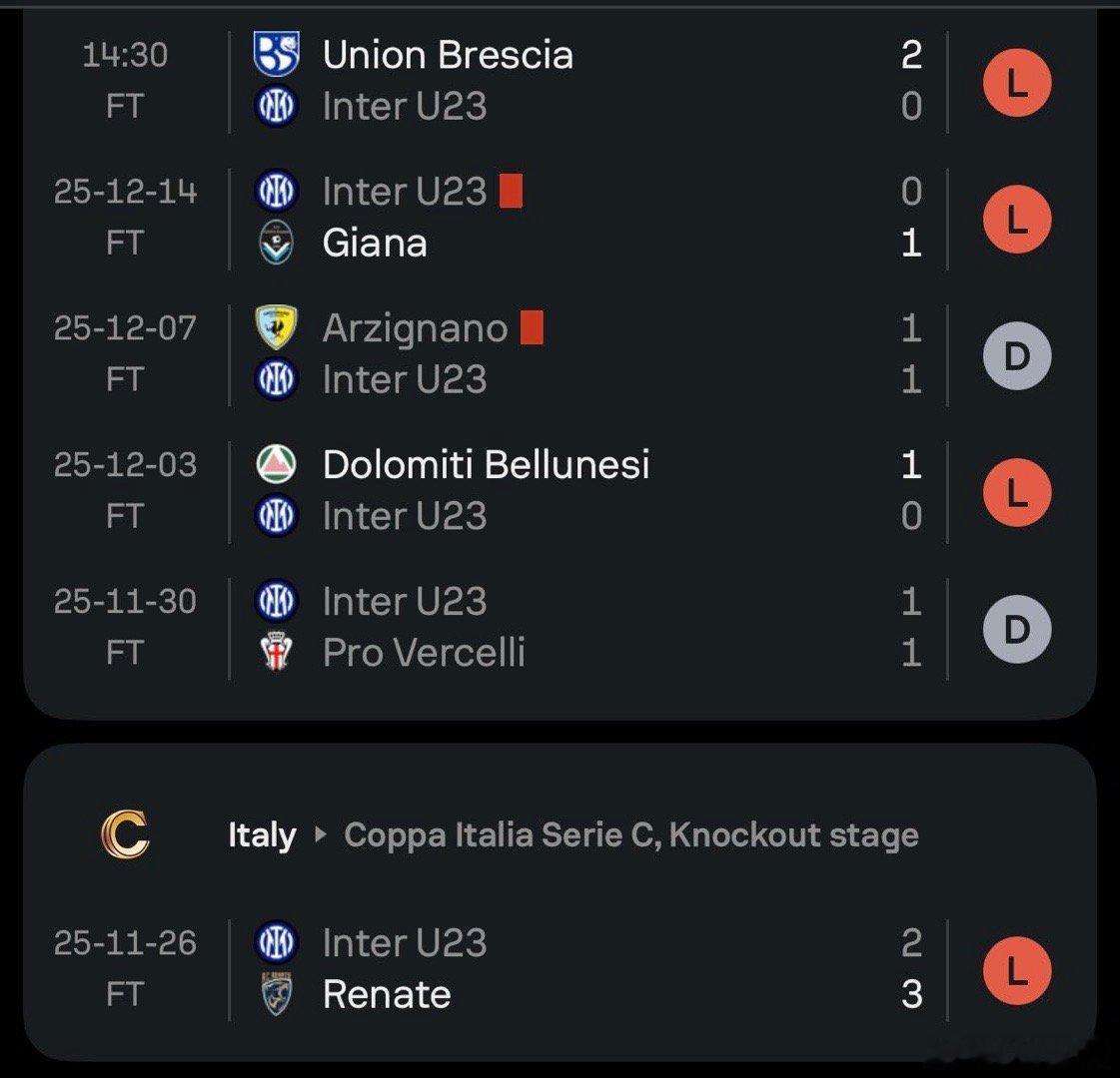 国米U23最近近况不佳博洛尼亚4比3国际米兰阿森纳9比8水晶宫热点现场 希望能尽