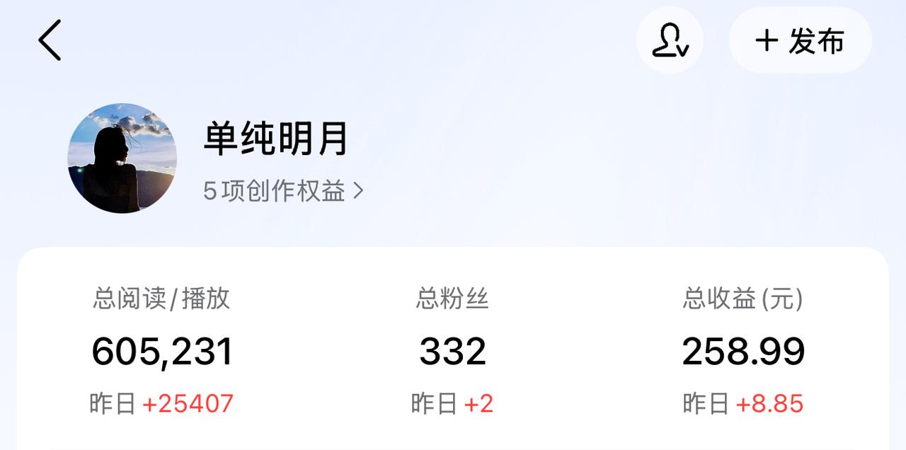 头条收益告诉我：坚持真的会发光！

谁规定小账号不能逆袭？前两天收益还在几分、几