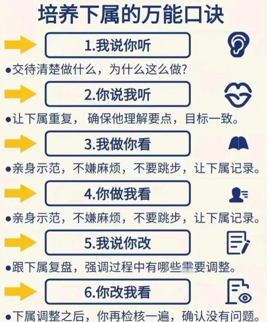 培养下属的万能口诀