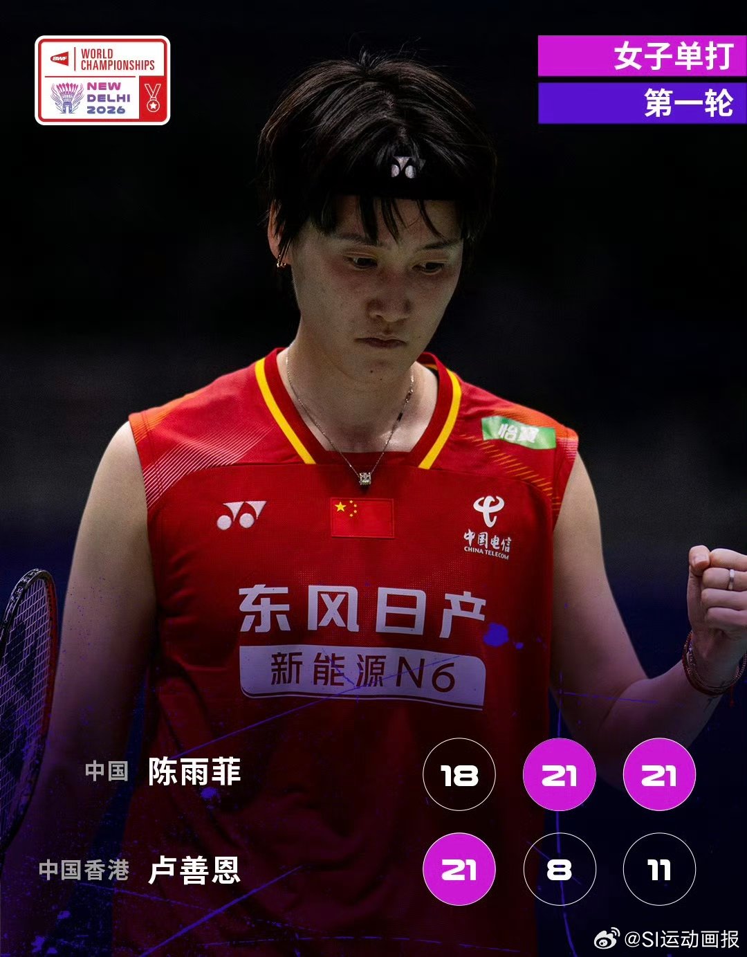 2026年羽毛球世锦赛女单🏸2026年羽毛球世锦赛女单首轮，4号种子陈雨菲以2