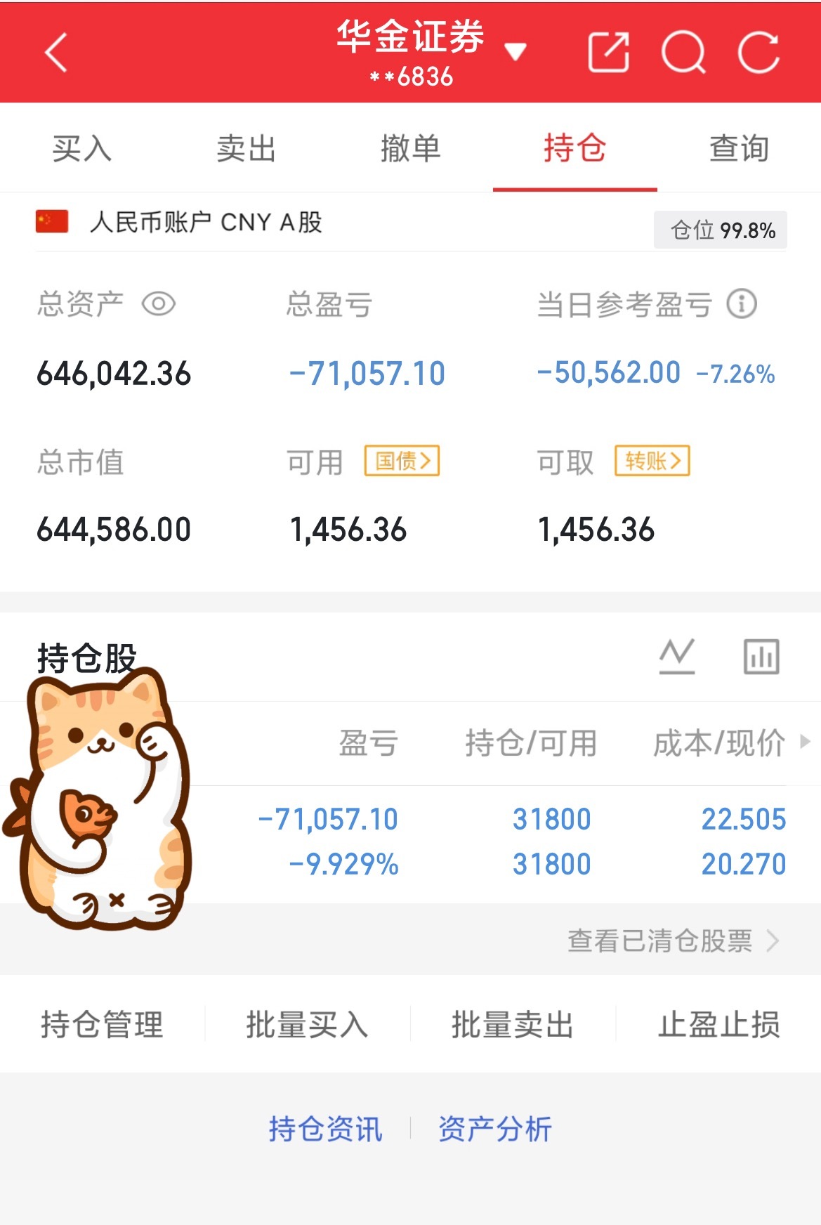 挑战60做到200（第7天）目前资金：646042当日参考盈亏：-50562目前