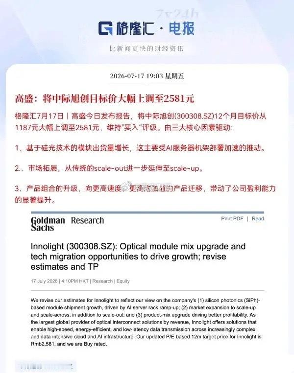 重大利好！高盛力挺了，中际旭创目标价2581元就在刚刚，高盛的一份研报又刷屏了，