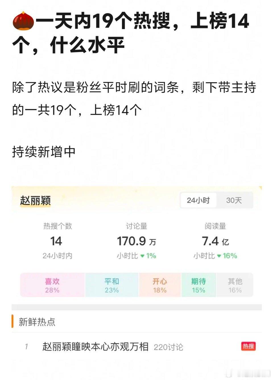 刘诗诗别慌，好姐妹赵丽颖替你分担火力 ​​​