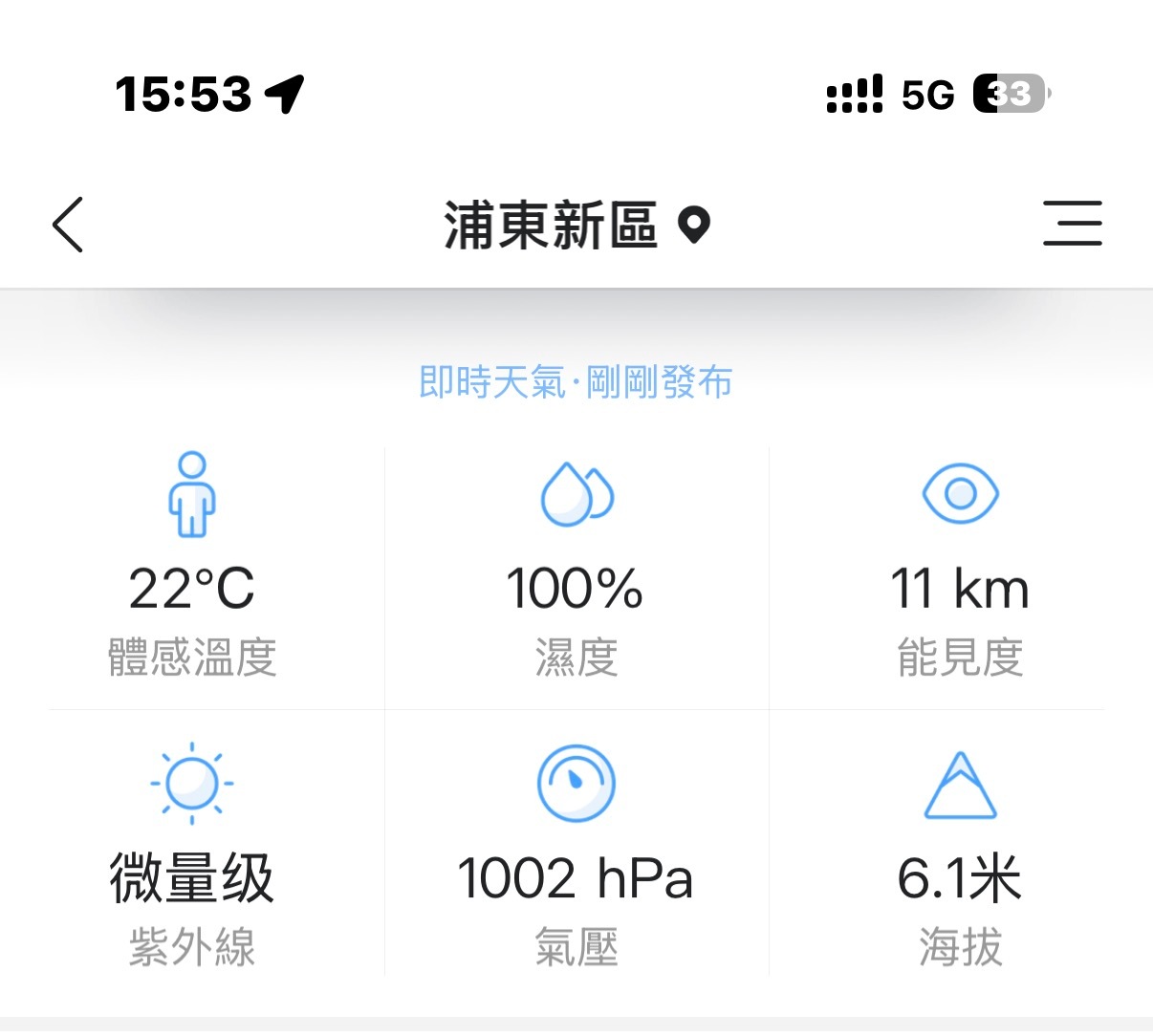 湿度百分之一百吗 是谁住在深海的大菠萝里 