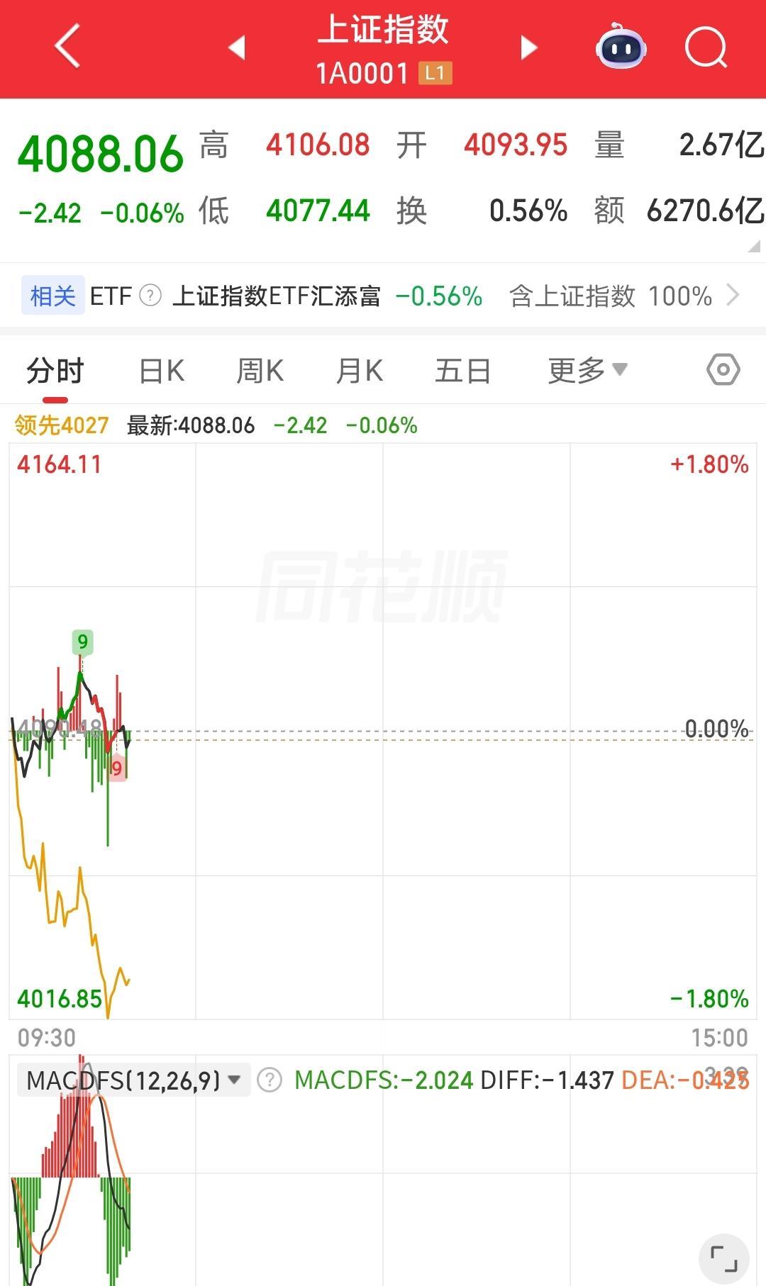 投资，还是要去正规市场。
6月22日，股市又开盘了，自从上个月把股票慢慢退出来，