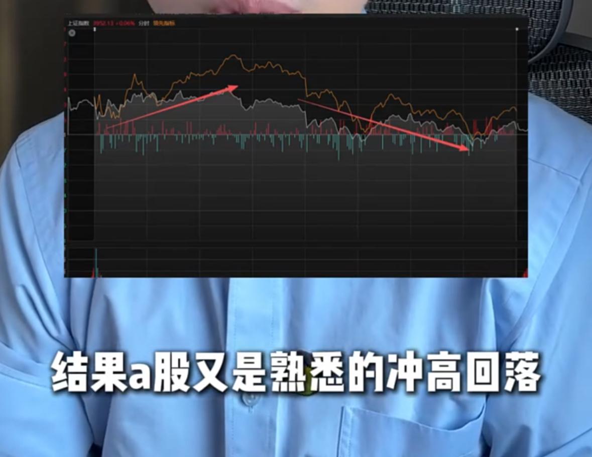昨晚美股大幅上涨，纳斯达克指数还创出新高，不少投资者一早便满怀期待。可A股走出了