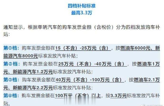 深圳多个区出手拉动汽车市场，提供亿元级购车补贴。以南山区为例，买15-25万的新
