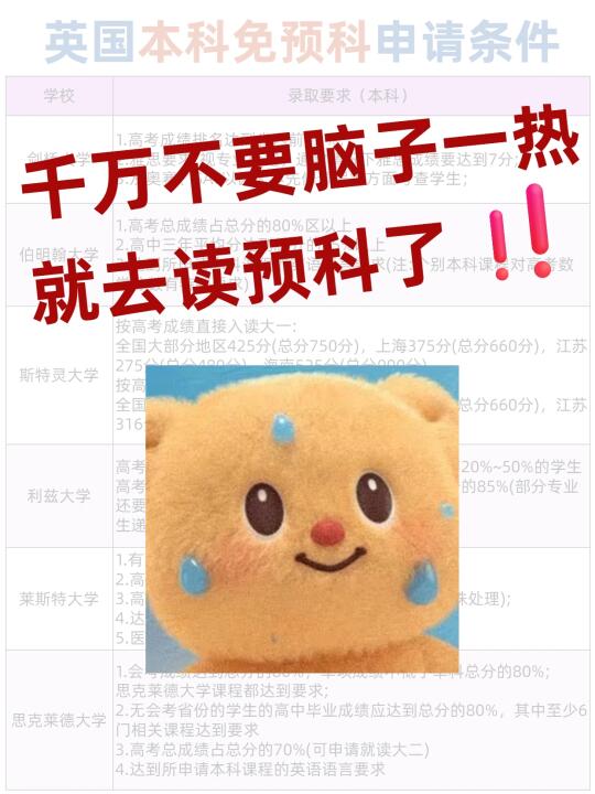 8️⃣🅱️Q了，别🧠脑子一热去读预科了❗❗