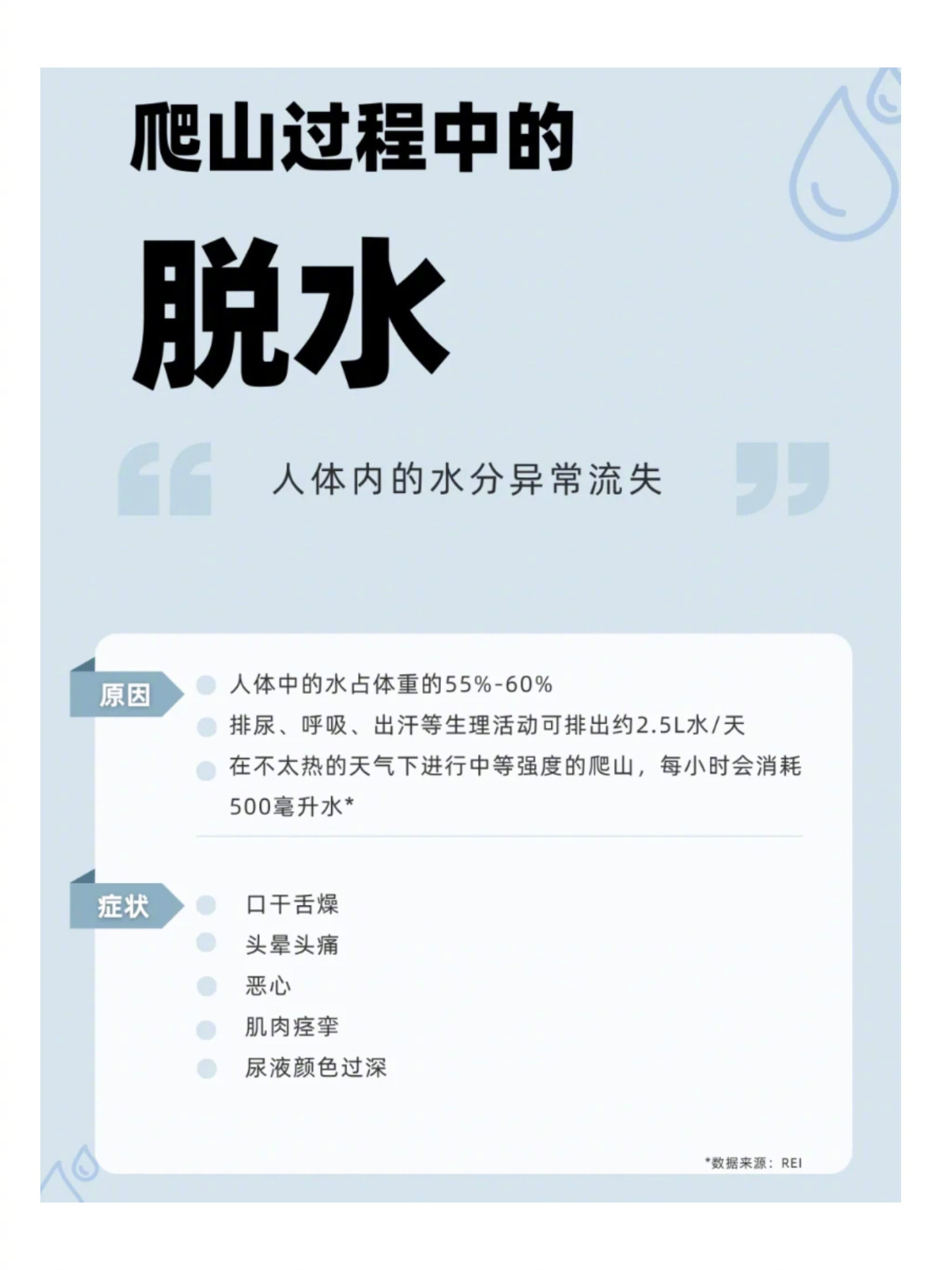 户外运动如何正确补水[嘘]正确补水和避免脱水是户外人的必修课⚠️户外脱水的原因和