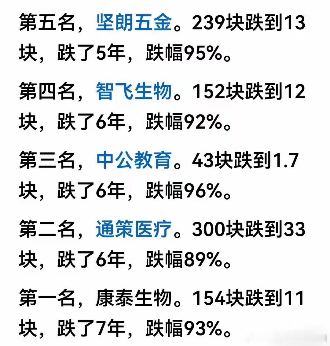 江波龙需要多少年?长鑫需要多少年?兆易需要多少年? 