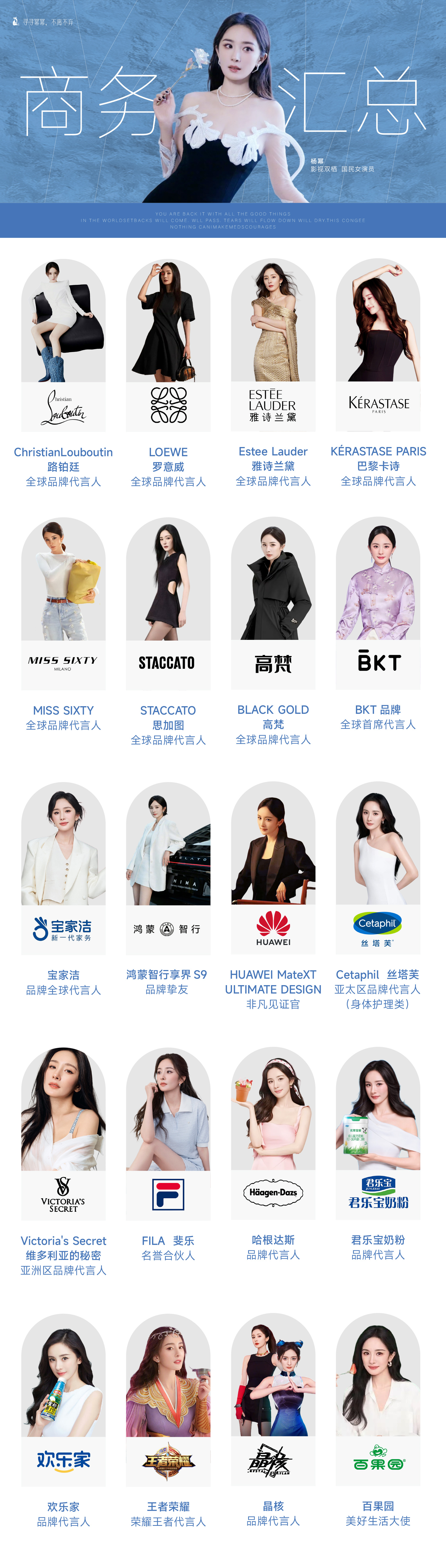杨幂[超话] ym杨幂代言君乐宝奶粉 【商务汇总更新】中午好呀大家[哇]团团带着