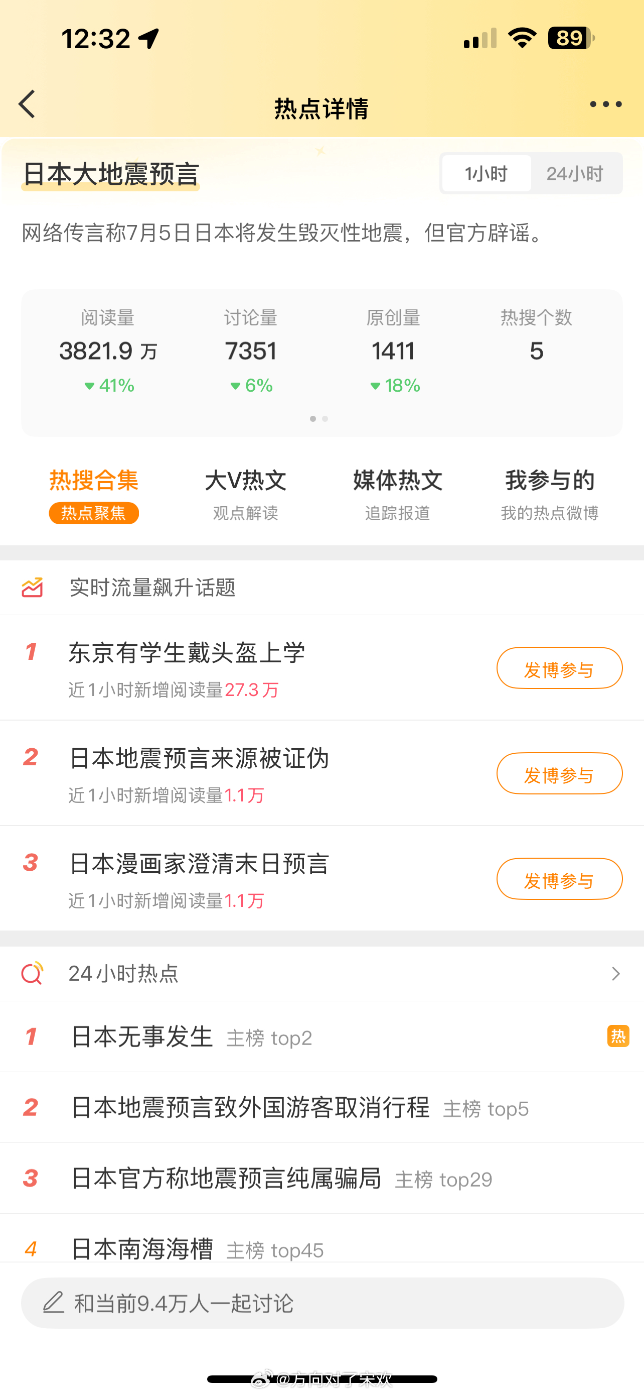 小日本也相信谣言啊？？？看来全世界的人民群众，都是一样的东京有学生戴头盔上学 日